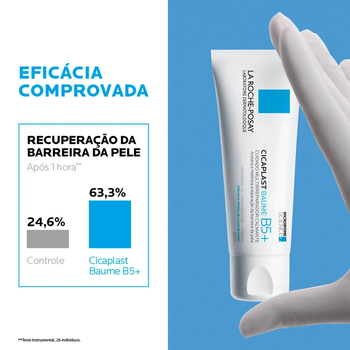 Kit com 3 Cicaplast Baume B5+ - Creme Hidratante 40ml (ÚLTIMAS UNIDADES) - Image 2